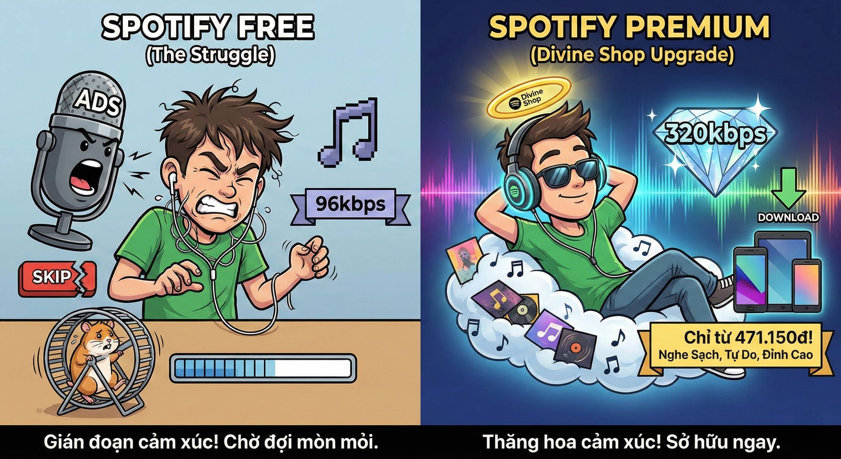 Spotify Premium: Nâng Tầm Trải Nghiệm Âm Nhạc Vô Hạn Chỉ Từ 471.150đ Tại Divine Shop!