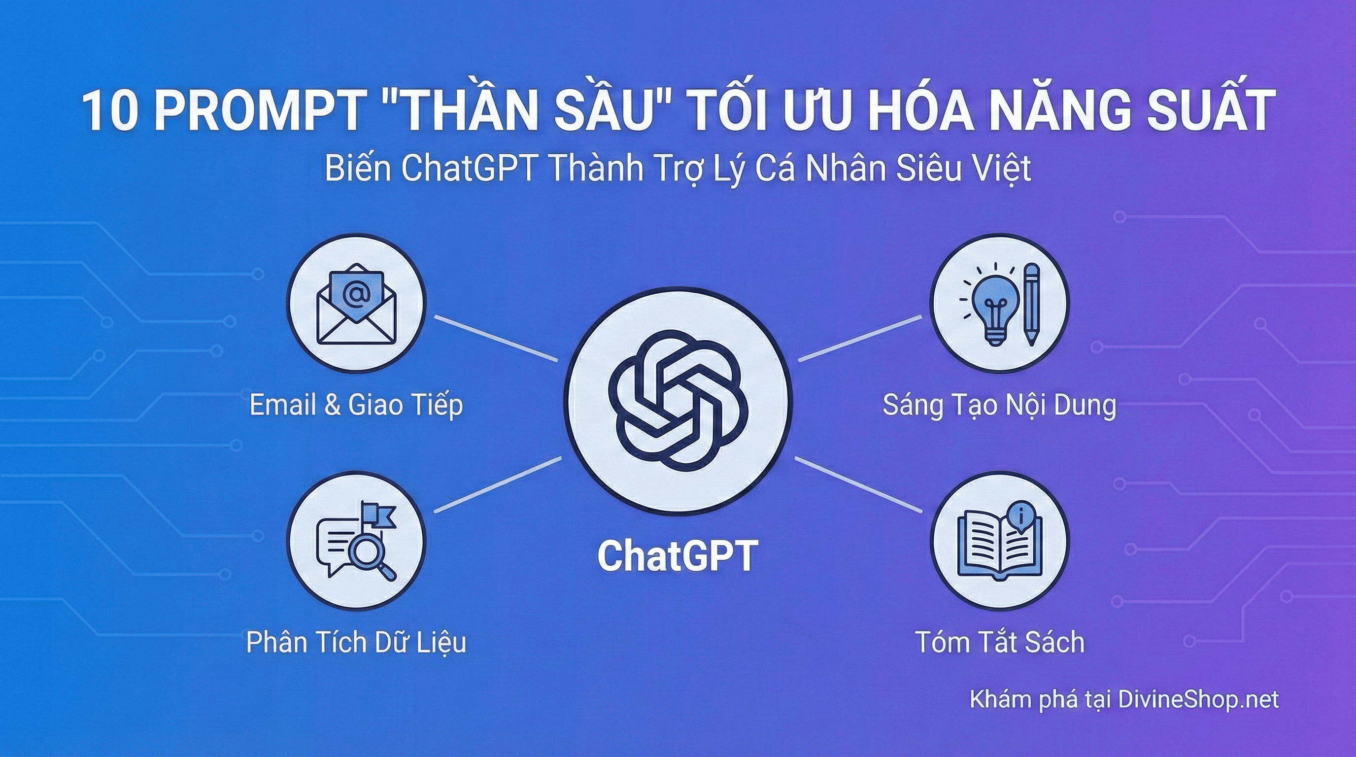 Tối Ưu Hóa Năng Suất Với ChatGPT: 10 Prompt "Thần Sầu" Bạn Cần Biết Ngay Lập Tức!